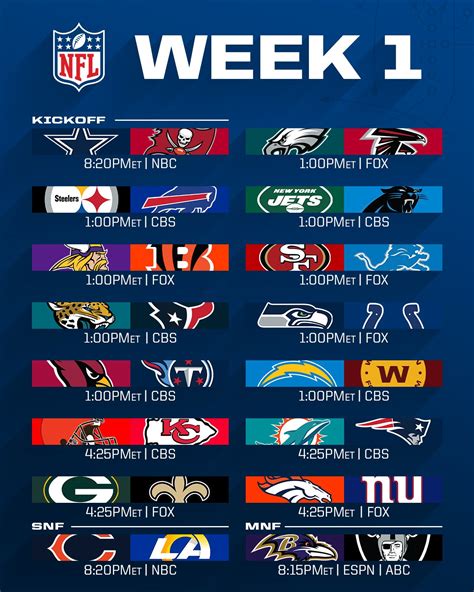 nfl scores this week|week 12 nfl scores today.